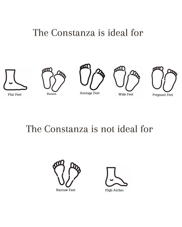 The Constanza Slide-7